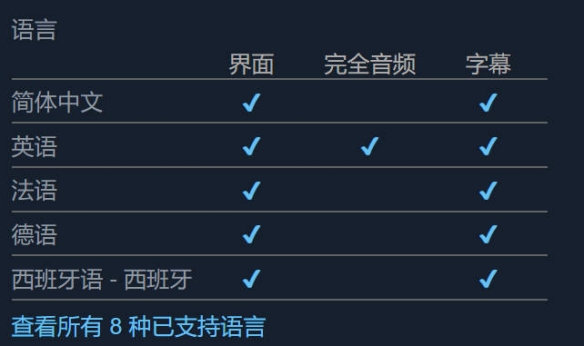 《Chop叔叔的火箭商店》支持语言介绍