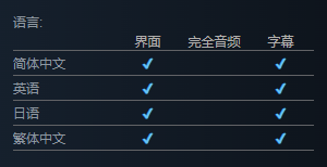 《邪神的遗产》支持语言介绍