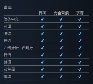 《转转英雄》支持语言介绍