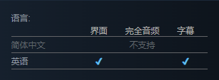 《Samurai Sundries》支持语言介绍