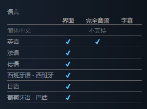 《胜利热血拉力赛》支持语言介绍