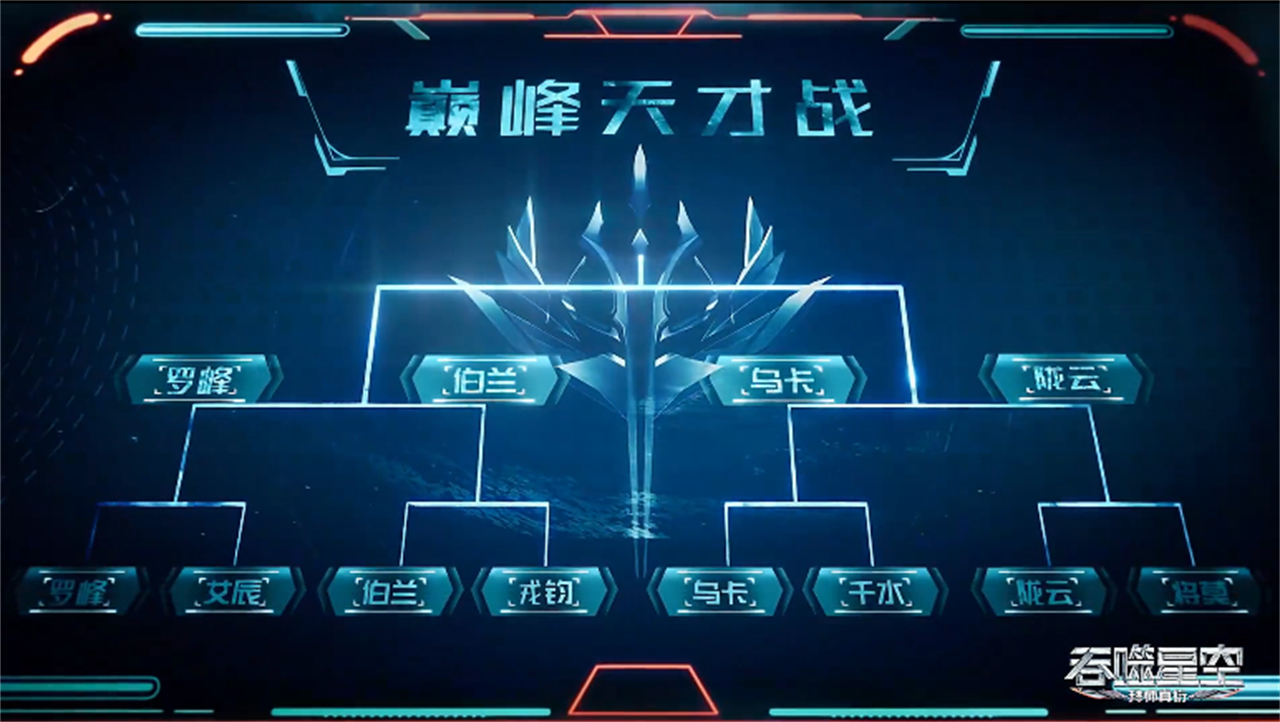 吞噬星空：罗峰将会夺得巅峰天才战的冠军？这并不是没有可能