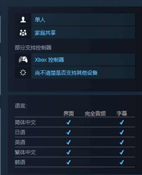 《重装机犬》支持手柄游玩说明