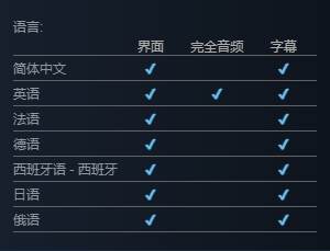 《万神之城》支持语言介绍