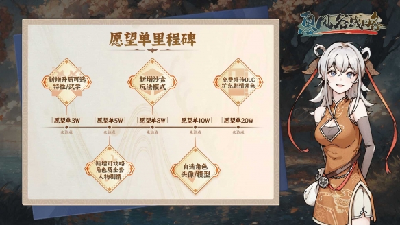 《息风谷战略》发售时间介绍