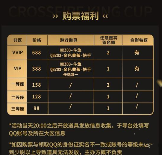 《穿越火线》枪王杯线下决赛地点