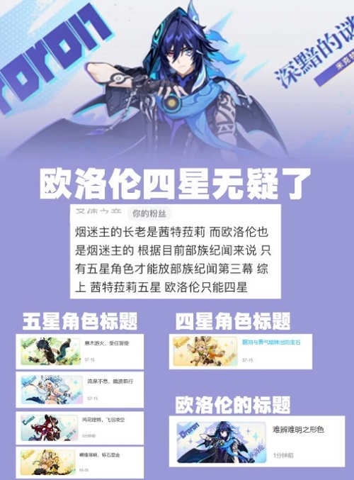《原神》欧洛伦是几星 欧洛伦星级介绍