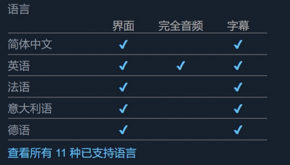 《Zort》支持语言介绍