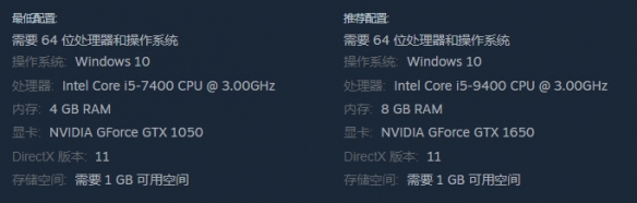 《Zort》配置要求介绍