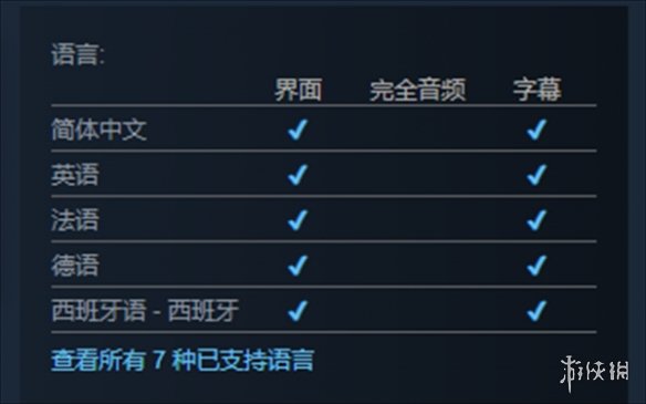 《Ale Abbey》支持语言说明