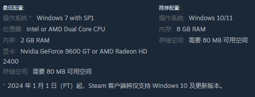 《Steves Warehouse》配置要求一览