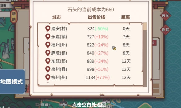 《中华一商》商品购买方法介绍