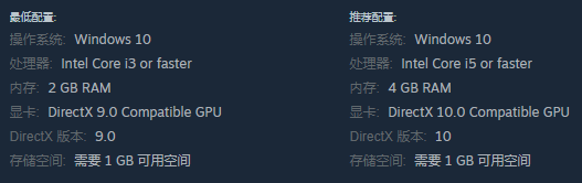 《卡牌探险雨林迷踪》配置要求一览