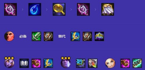 《金铲铲之战》恶魔耀光乌鸦阵容搭配推荐