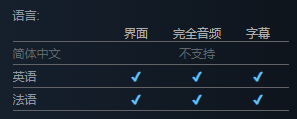 《奇喵派对》支持语言介绍