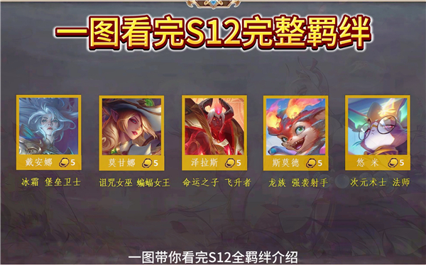 《金铲铲之战》s12羁绊追踪者公式