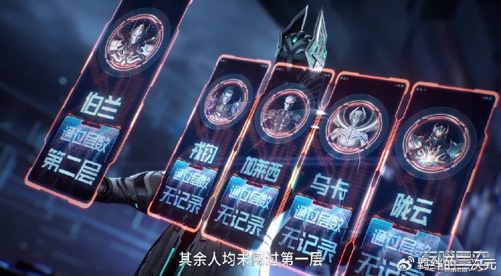 罗峰学会天剑式，虚拟人造型帅翻，伯兰闯过通天桥，戎钧拜师尊者