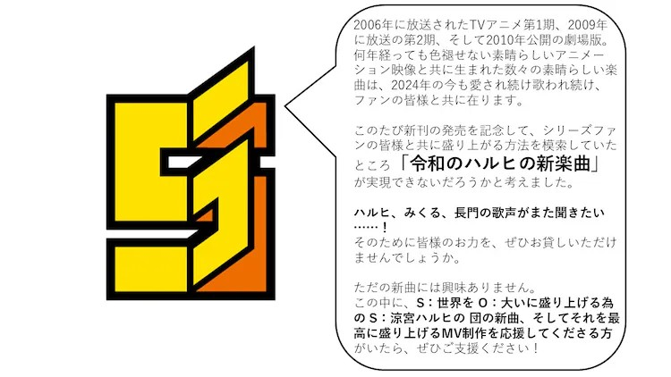 《凉宫春日》系列启动众筹项目，制作新曲及MV。