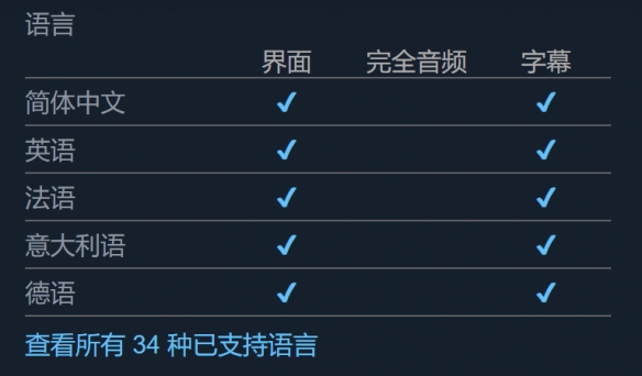 《迷你房屋模拟器》发售时间介绍