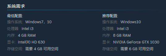 《东方裁判梦》最新官方配置要求一览