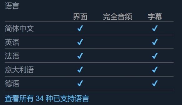 《迷你房屋模拟器》支持语言介绍