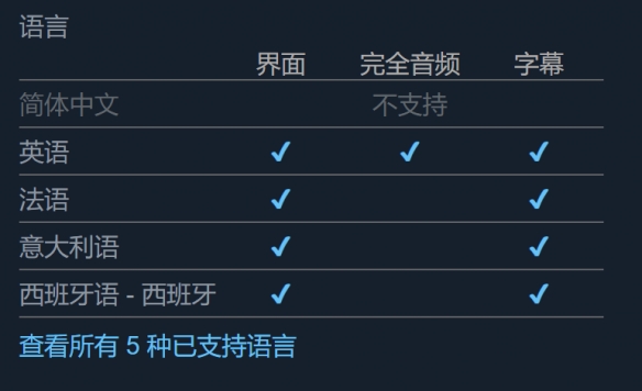《Who am I:Remedy》发售平台介绍