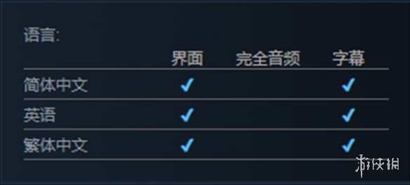 《都市小面馆》是否支持中文说明