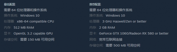 《炉火与避难所》卡顿解决方法