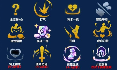 《金铲铲之战》S9主宰盖伦阵容分享