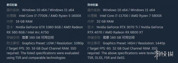 《潜行者2》7900XTX游玩介绍