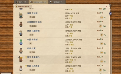 《Elin》土地肥沃度攻略