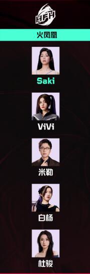 《无畏契约》2024解说主持杯队伍介绍
