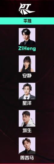 《无畏契约》2024解说主持杯队伍介绍