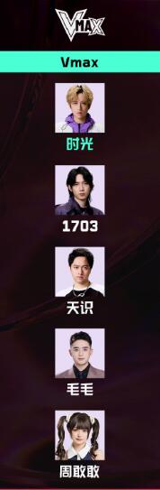 《无畏契约》2024解说主持杯队伍介绍
