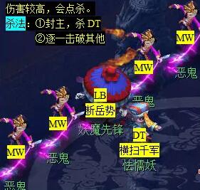 《梦幻西游》特殊副本攻略图文汇总2024
