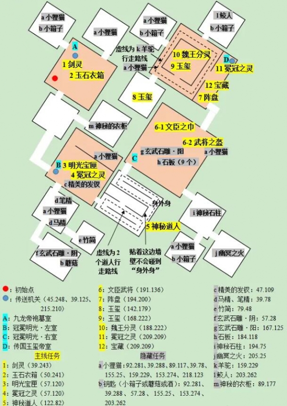 《梦幻西游》特殊副本攻略图文汇总2024