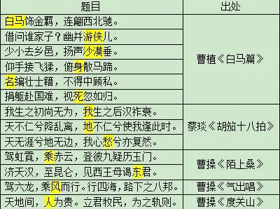 《梦幻西游》特殊副本攻略图文汇总2024