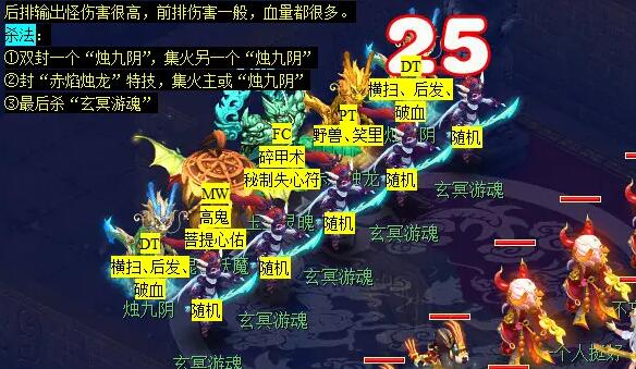 《梦幻西游》特殊副本攻略图文汇总2024