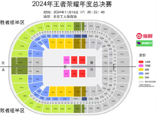 《王者荣耀》kpl总决赛2024在哪里举行