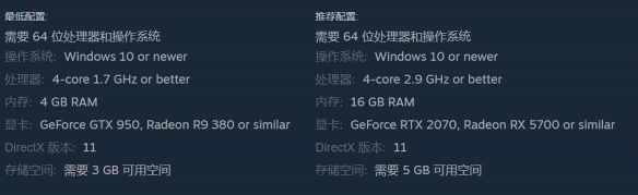 《海狸浮生记》闪退解决方法