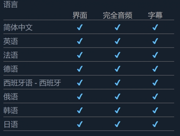 《废城喵游记》发售平台介绍