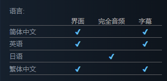 《SACRIFICE VILLAINS牺牲恶棍》支持语言介绍
