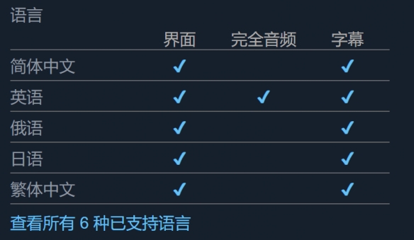《狄拉克之海》发售平台介绍