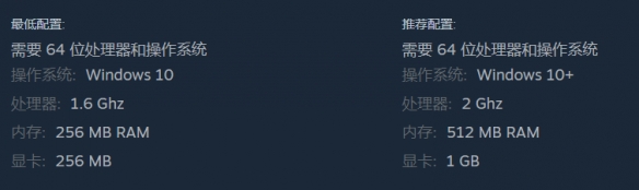 《甜瓜之旅：苦乐参半的回忆》发售平台介绍