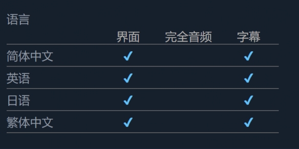 《前辈与不可思议之岛》支持语言介绍