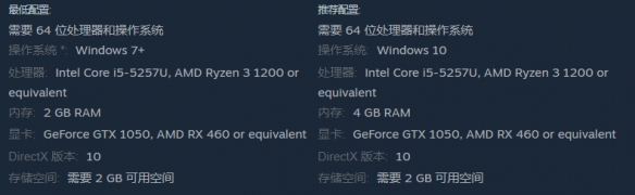 《神探狗狗爪不可及》发售时间介绍