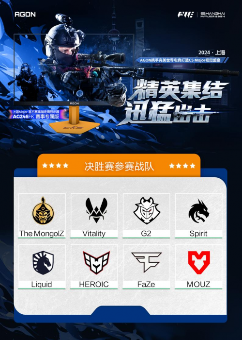 上海Major八强战队出炉，AGON爱攻倾力助燃电竞每一刻