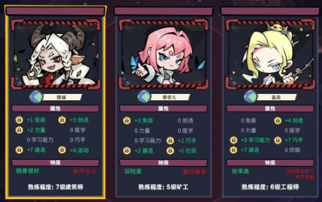 《边缘星球》角色选择以及配队推荐2024