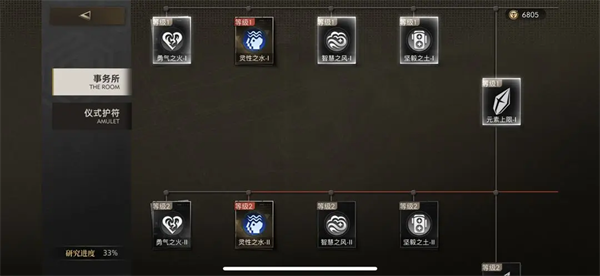 《异象回声》事务所最佳升级路线一览