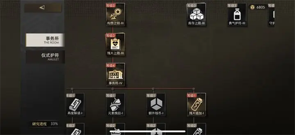 《异象回声》事务所最佳升级路线一览